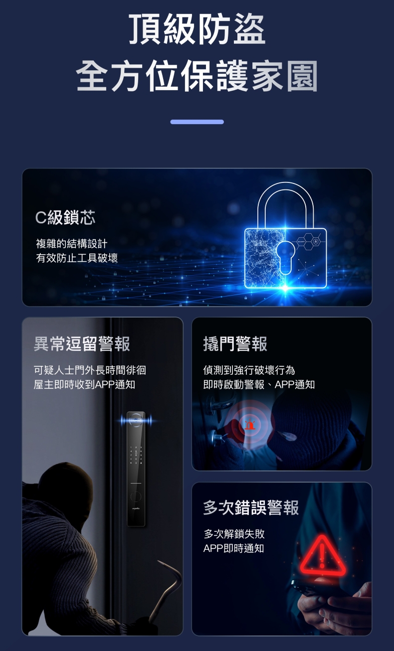 arpha電子鎖-x6